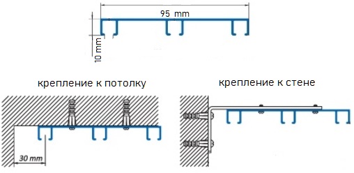 Алюминиевый профильный карниз для штор 3х рядный